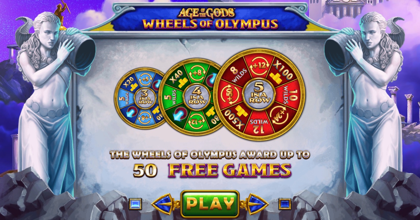 Screenshot of Age of the Gods Wheels of Olympus jackpot slot - Playtech - MGJ