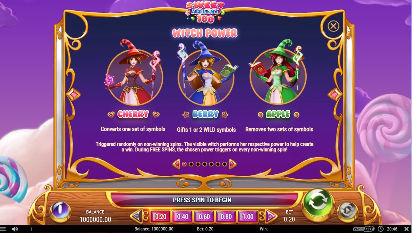 Sweet Alchemy 100 - Screenshot of three witches - Play'n GO - MGJ