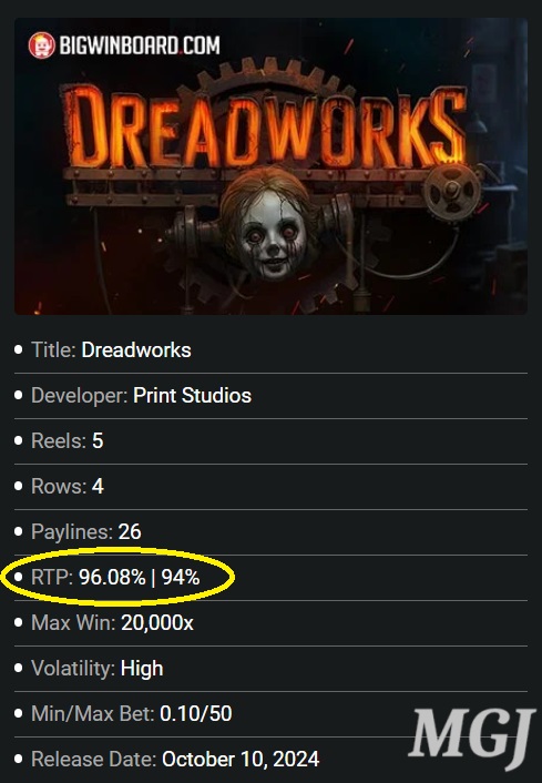 Dreadworks RTP - Screenshot from Bigwinboard.com - MGJ